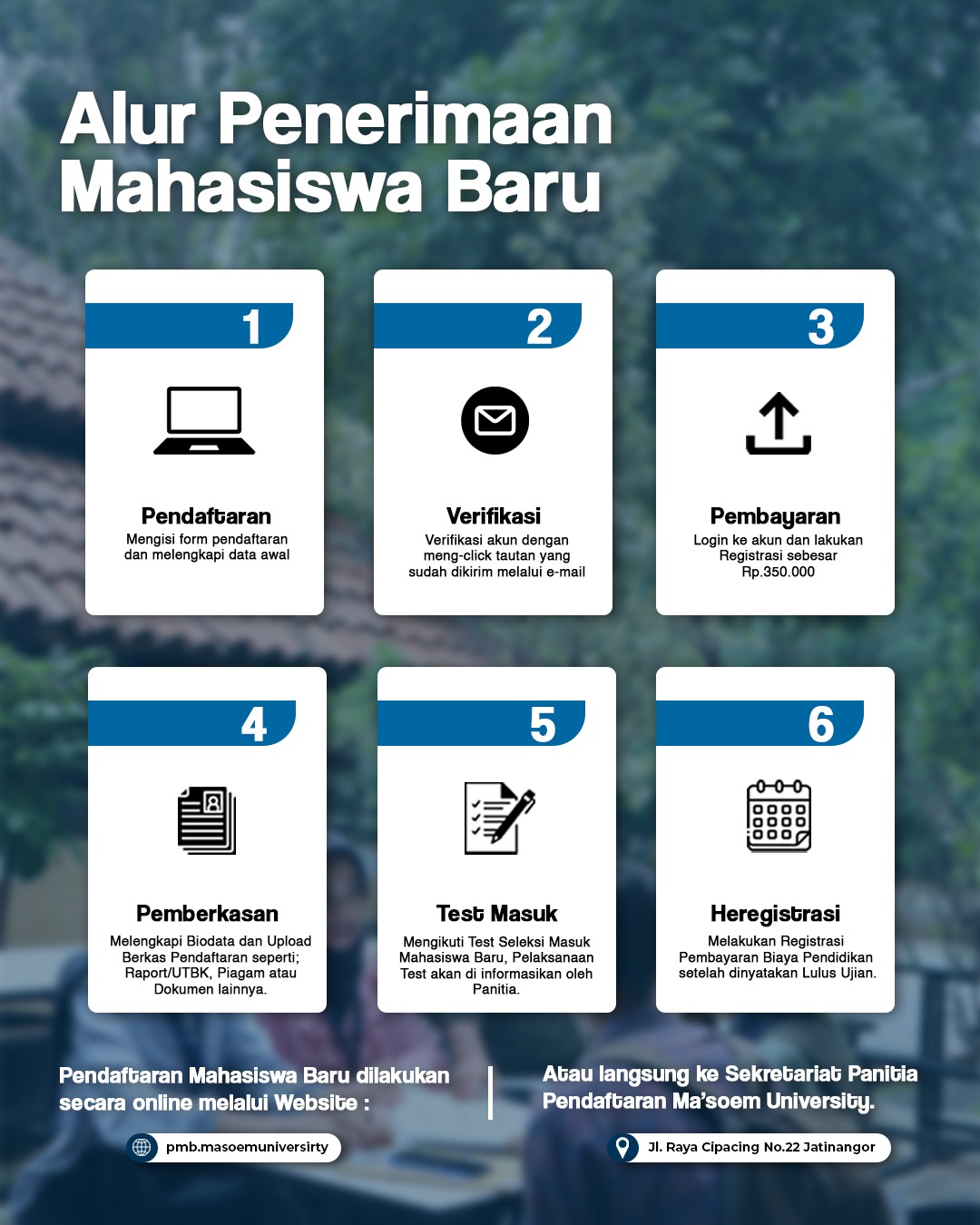 Alur pendaftaran